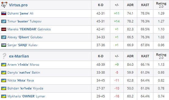 2023无畏契约全球冠军赛背后的全球化电竞战略