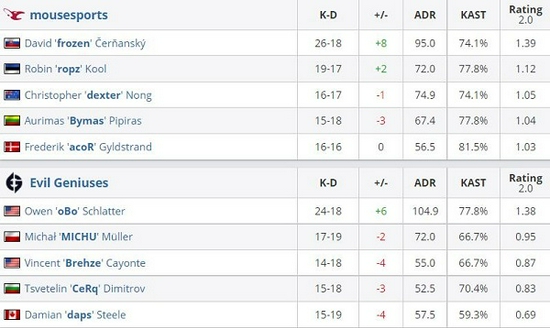 北安市乒乓球邀请赛精彩落幕 引发广泛关注