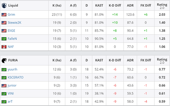用声音描绘电竞世界的光辉