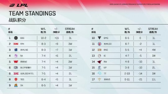 极限竞速地平线6PC版不含D加密引发玩家热议
